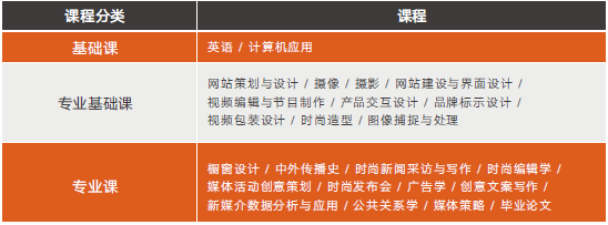 TIM截图20191119191449.png TIM截图20191119191449.png